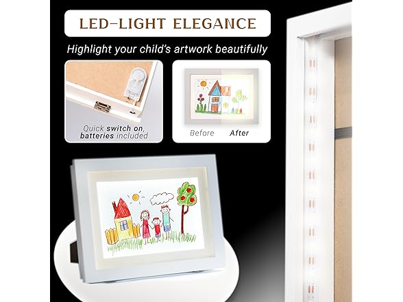 LED Artwork Frames
