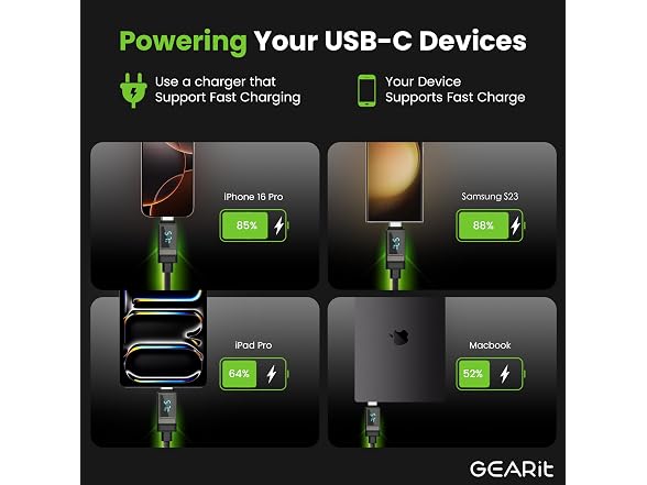 GEARit 100W USB C to USB C Cable