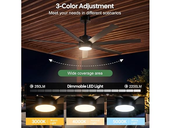 XCWIIE Waterproof Outdoor Ceiling Fan