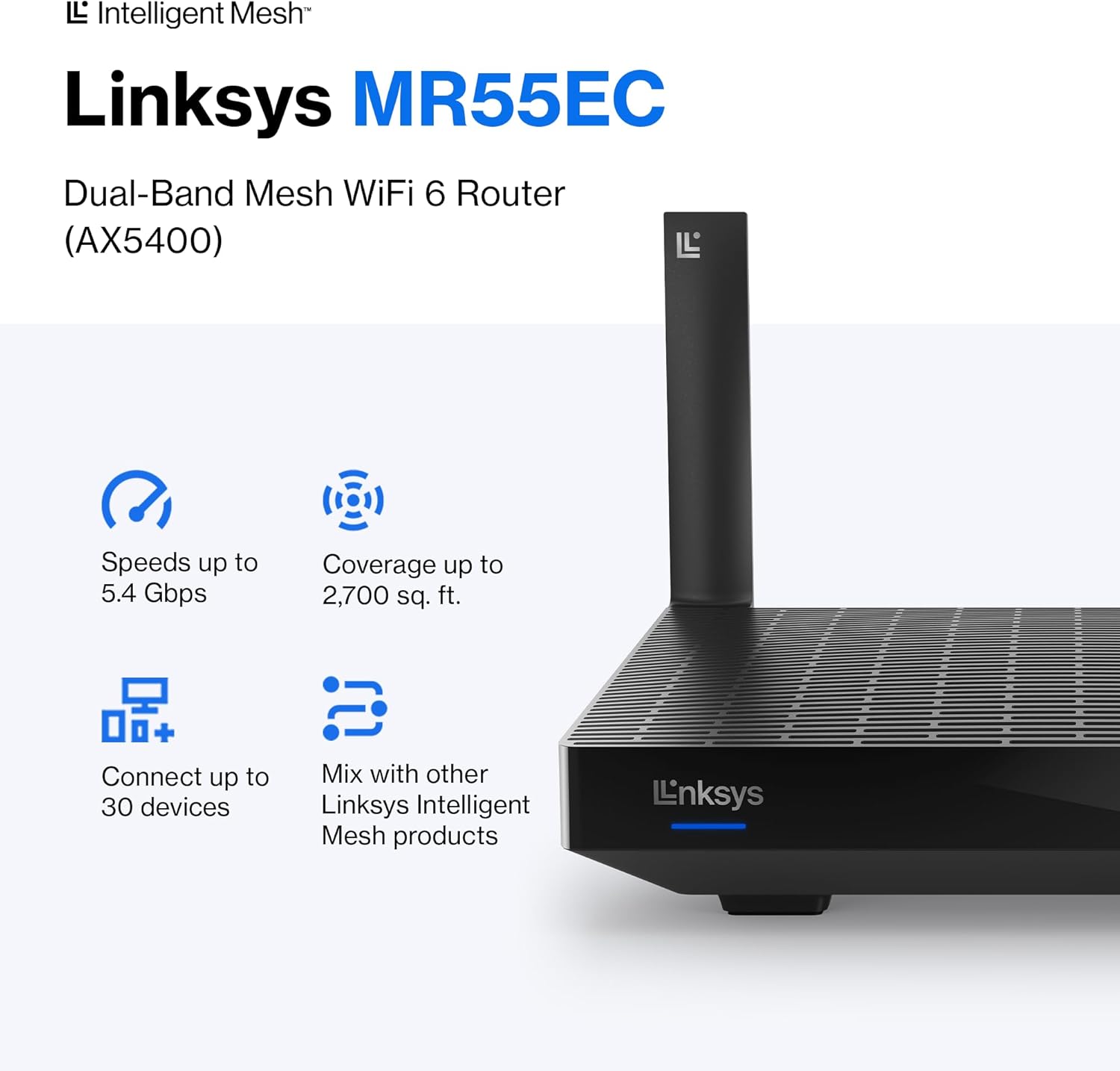 Linksys Hydra Pro 6 Mesh WiFi 6 Router - Gallery 7
