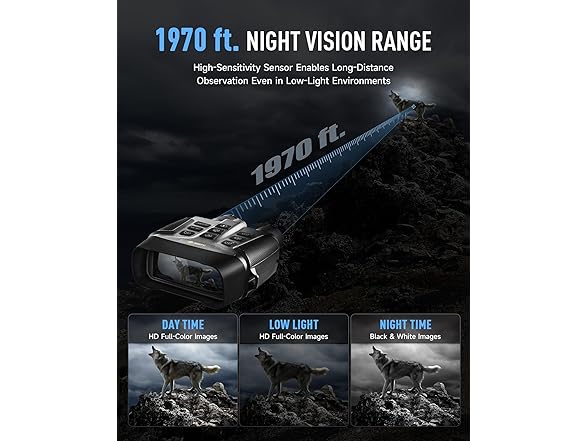 PINTY Night Vision Goggles | 4K