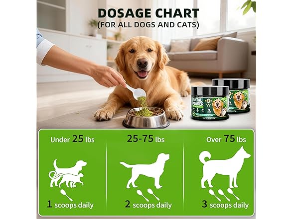 Fuzzycare Dog Teeth Cleaning Powder