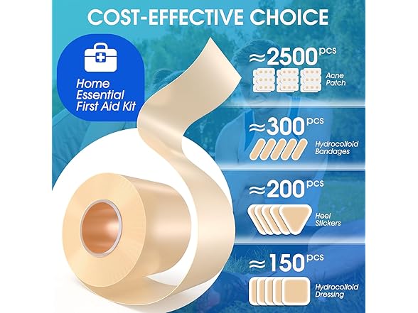 AKQFZHQ Hydrocolloid Roll for Wound Care