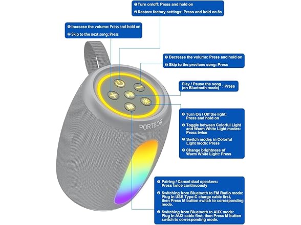 PORTBOR Wireless Bluetooth Speaker