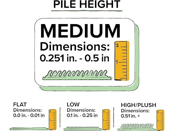 Dalyn Rugs Jericho JC3 Violet 9' x 12'