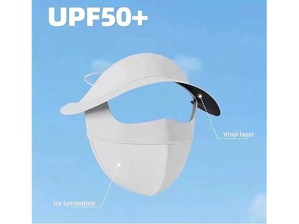 Anvaker Reusable Face Mask