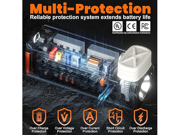 Aoyun AOY-320 Portable Power Station 300W