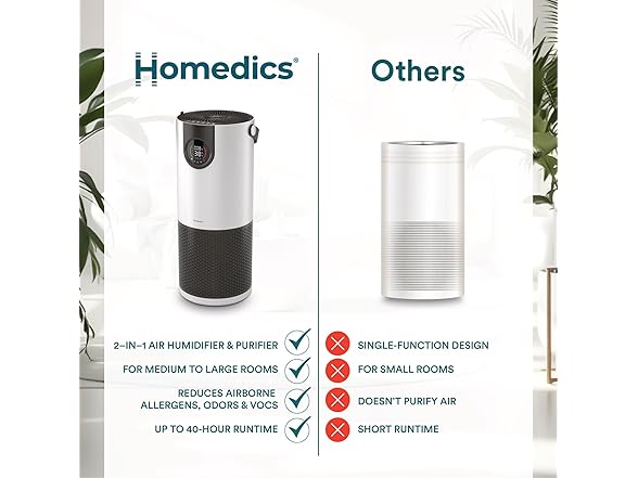 Homedics 2-in-1 Air Purifier & Humidifier