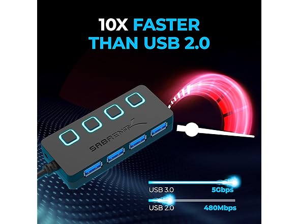 SABRENT 4-Port USB 3.0 Hub Powered w/ LEDs