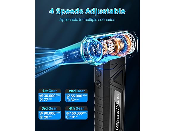 Ehimati Air Duster Rechargeable