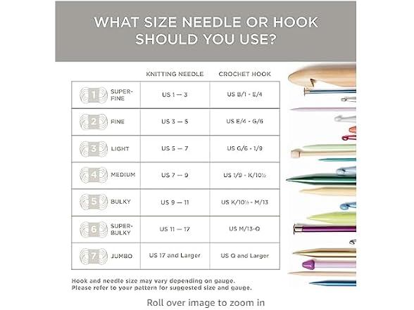 (1 Pack) Lion Brand Yarn Basic Stitch Anti