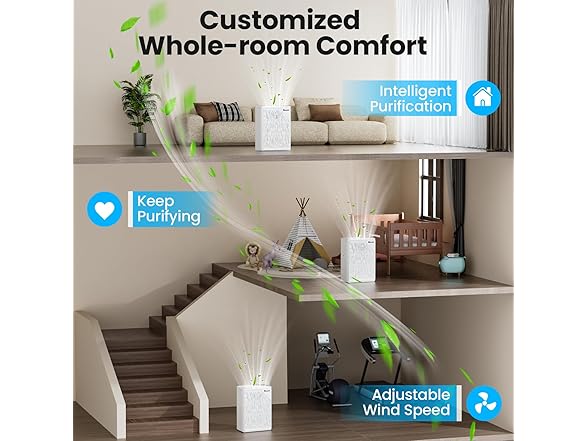 VEWIOR HEPA Air Purifier for Large Room