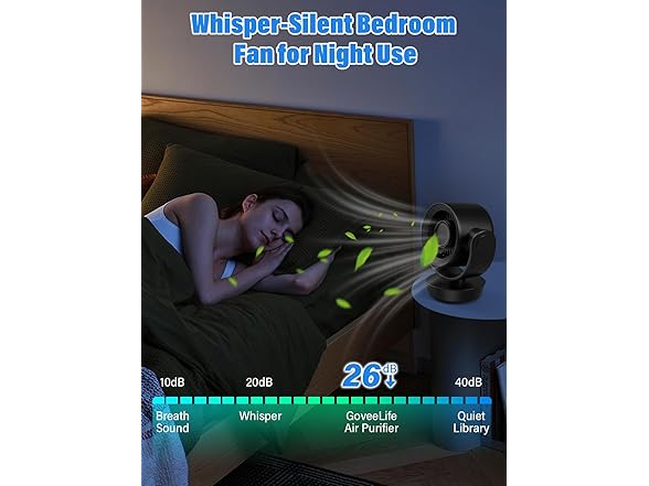 Mitreal Desk Fan with Remote