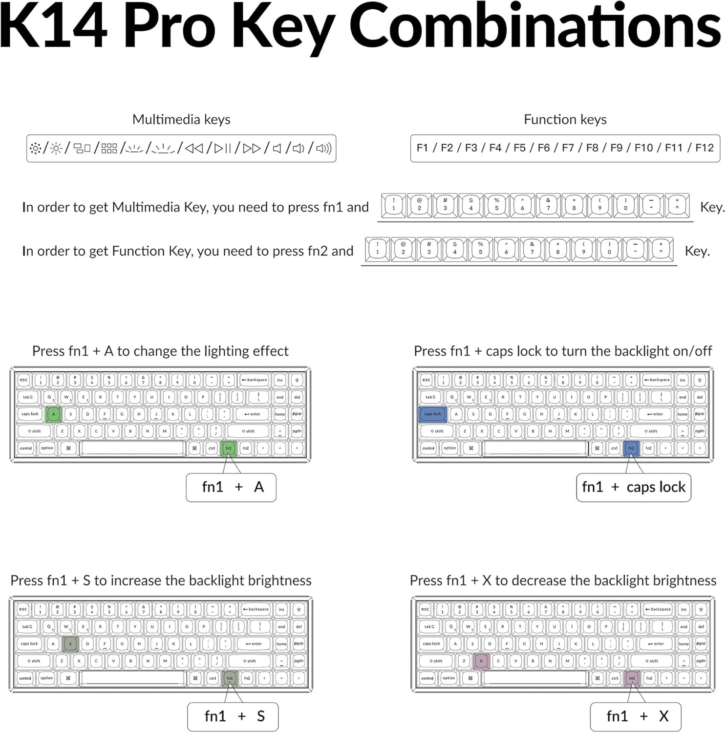 Keychron K14 Pro Hot Swappable Keyboard - Gallery 14