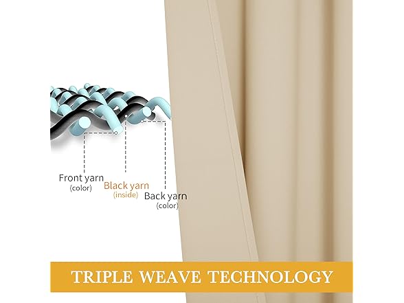 RYB HOME Beige Blackout Curtains 42"x84"