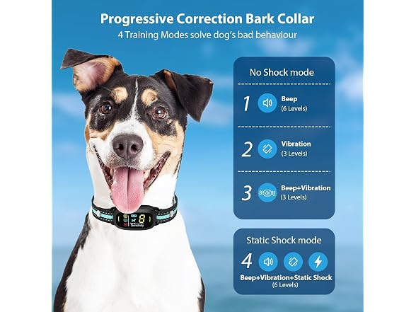 GHORA Bark Collar, Dog Bark Collar w/Smart Triggering