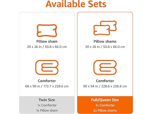 Amazon Basics Kids' Comforter Set