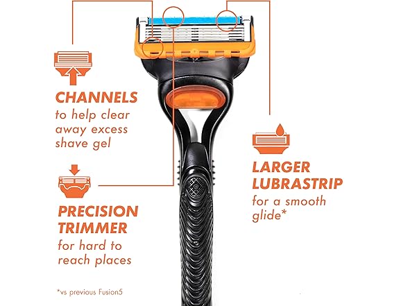 Gillette Fusion5 Razor Refills for Men, 8 Razor Blade Refills