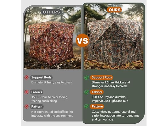 TLC Sport Hunting Blind | 2-3 Person