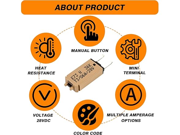 Circuit Breaker Blade 20A 5Pk Manual