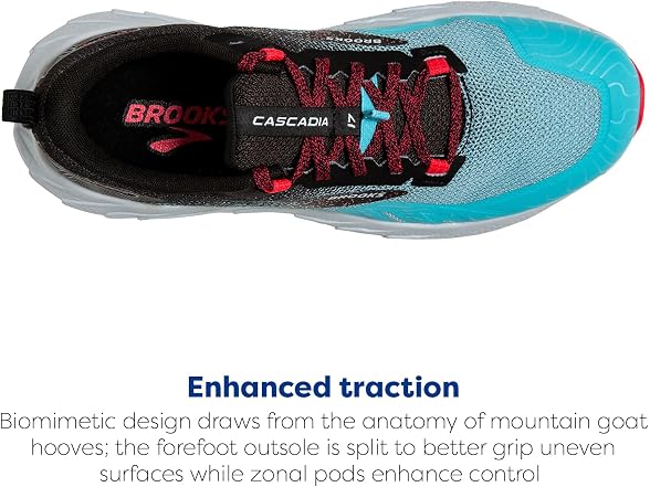Brooks Women Cascadia 17