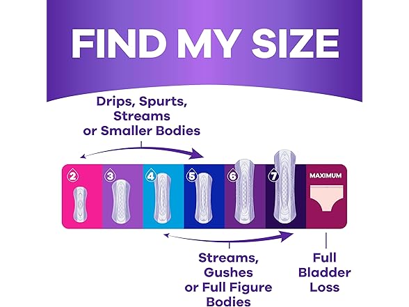 Always Discreet Heavy Long 39ct