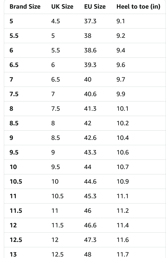 Hoka Men's Clifton 10 Shoes - Gallery 18