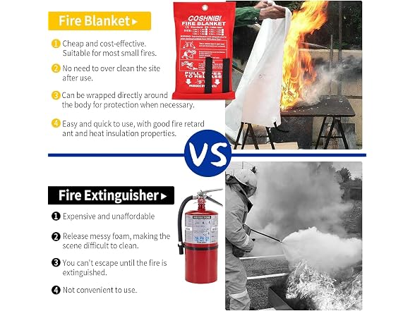 COSHNIBI Emergency Fire Blanket for Home & Kitchen
