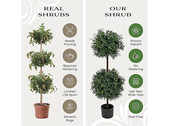 National Tree Company 46" Artificial Boxwood Topiary Tree