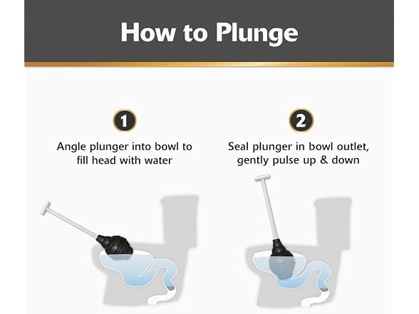 Korky Beehive Max 25 in. L x 5 in. Dia. Toilet Plunger
