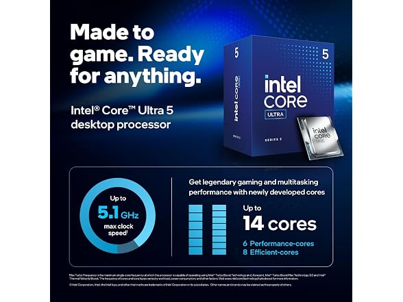Intel Core Ultra 5 Desktop Processor