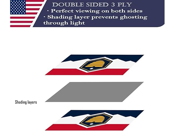 KUOKIP Double Sided New Utah State Flag