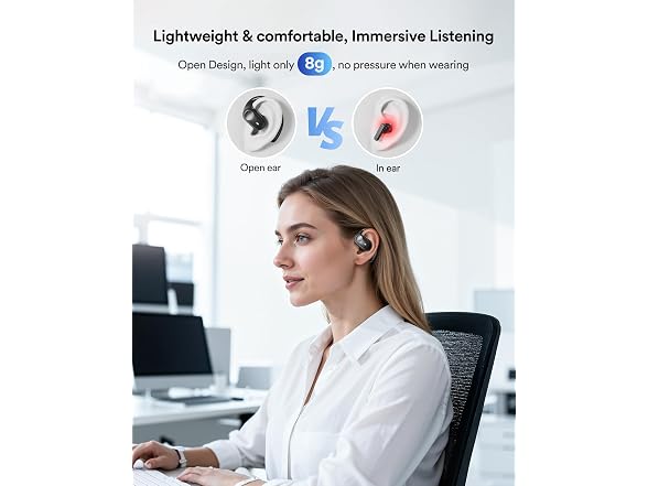 Eigsupia Open Ear Headphones
