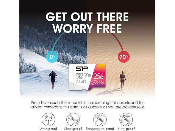 Silicon Power 64GB MicroSDXC UHS-1