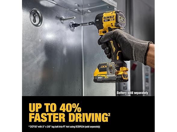 DEWALT DCF870B 20V MAX 1/4in Hydraulic Impact Driver