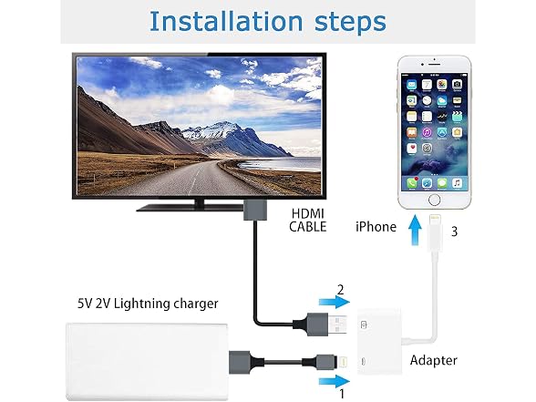 [Apple MFi Certified] Lightning to HDMI Adapter