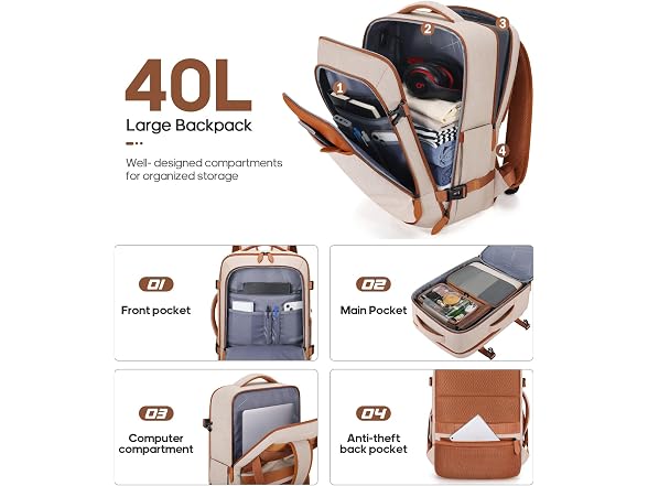 UKEIN 3Pc Luggage Set w/Backpack 20in