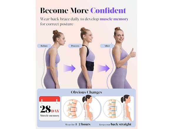 pluclike Posture Corrector