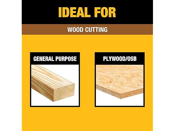DEWALT 6-1/2 in. 18T and 24T Circular Saw Blade 2-Pk