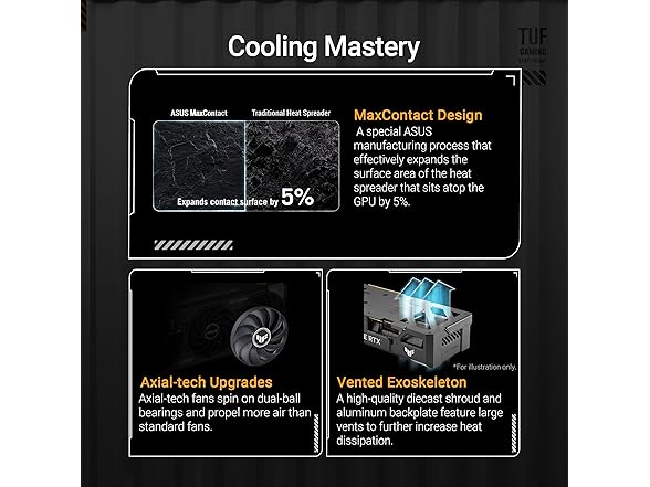 ASUS TUF Gaming GeForce RTX 5060 Ti 8GB OC