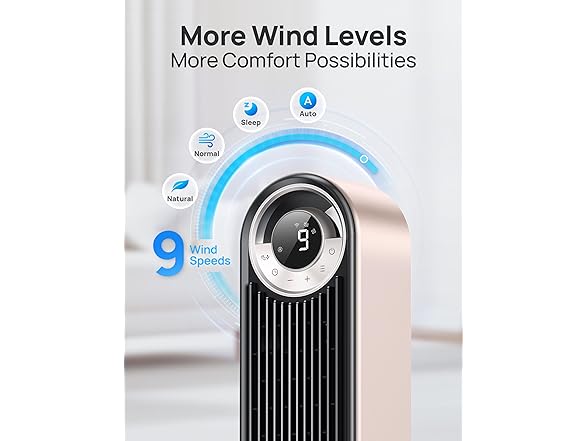 Dreo Smart Tower Fan, Works With Alexa