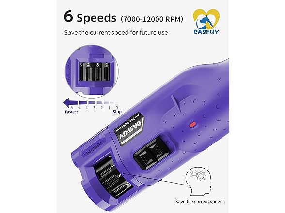 Casfuy B0C9M3GFXN Dog Nail