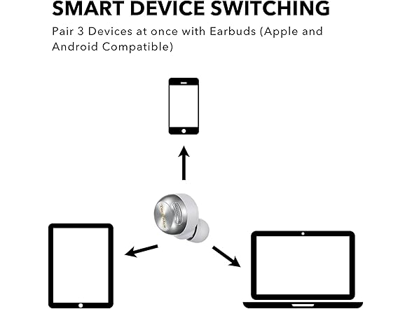 (NEW) Technics Reference Class Hi-Fi Wireless Earbuds