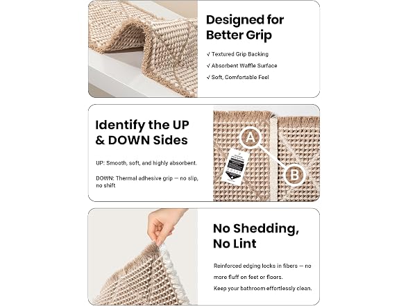 Furicher Waffle Bath Mat Set, Non Slip Bathroom Ru