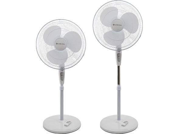 Comfort Zone 18-Inch Oscillating Pedestal Fan