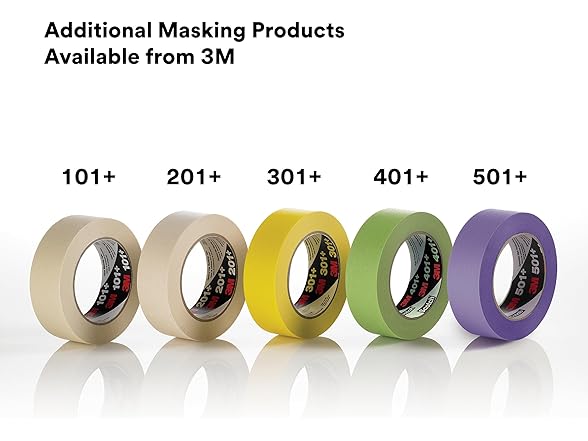 High Temp Masking Tape 1.89" Purple