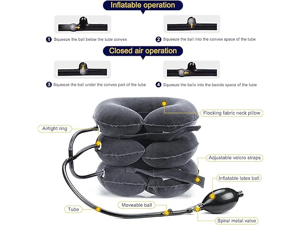CRABCLAW Cervical Traction Device