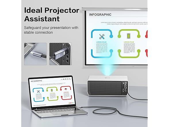 APCUWCQ USB C to HDMI Cable