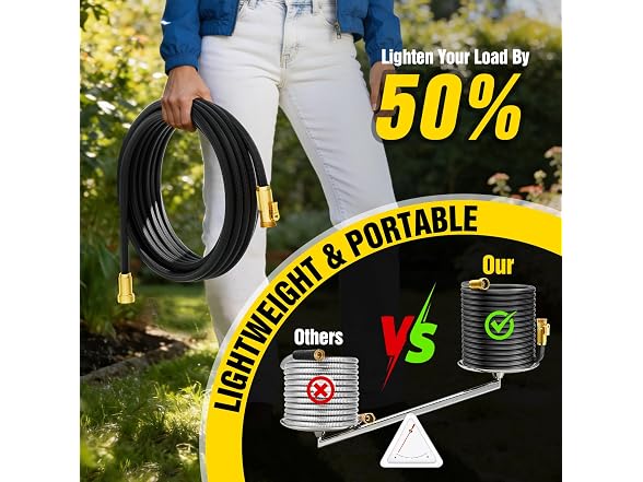 Yetogib Non-Expandable Garden Hose