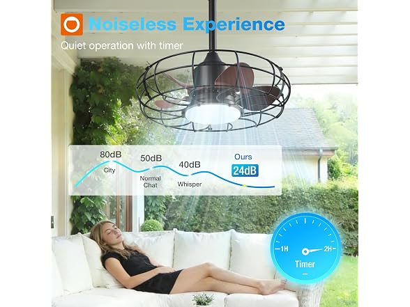 addlon 20in Outdoor Ceiling Fan IP65